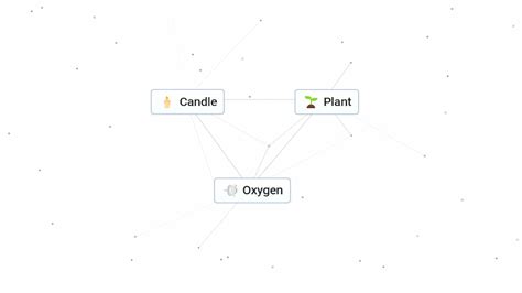 how to make oxygen in infinite craft|More.